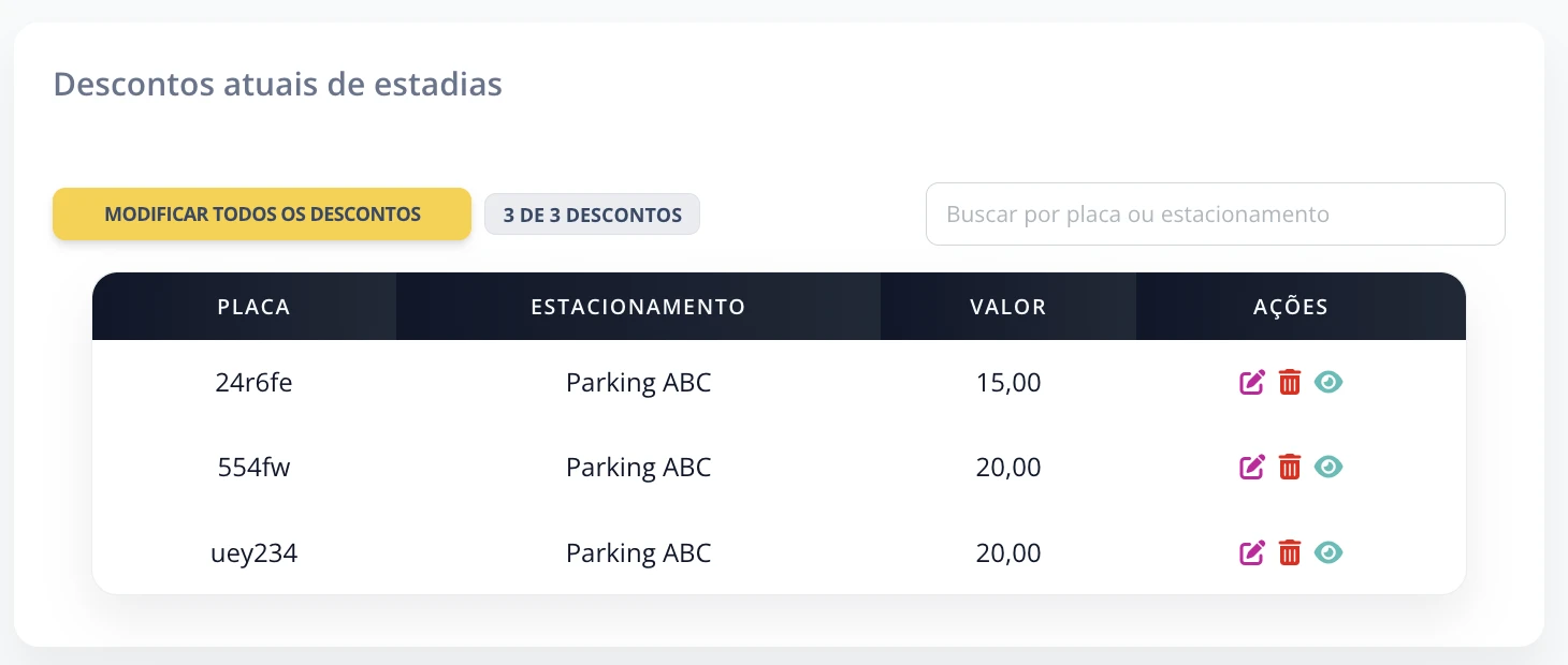 Lista de descontos especiais
