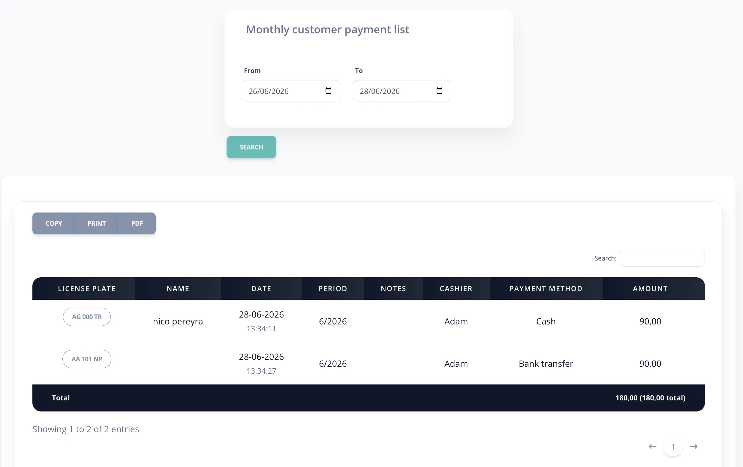 Monthly payments