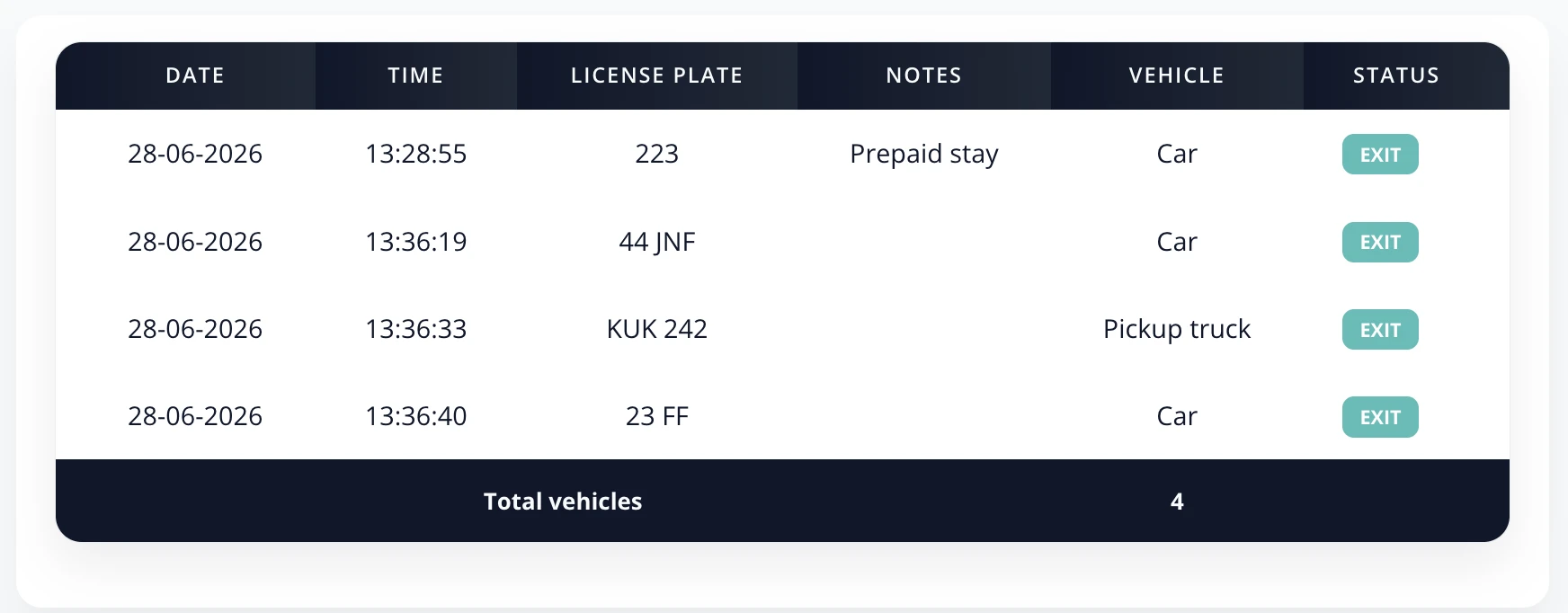 Active vehicles