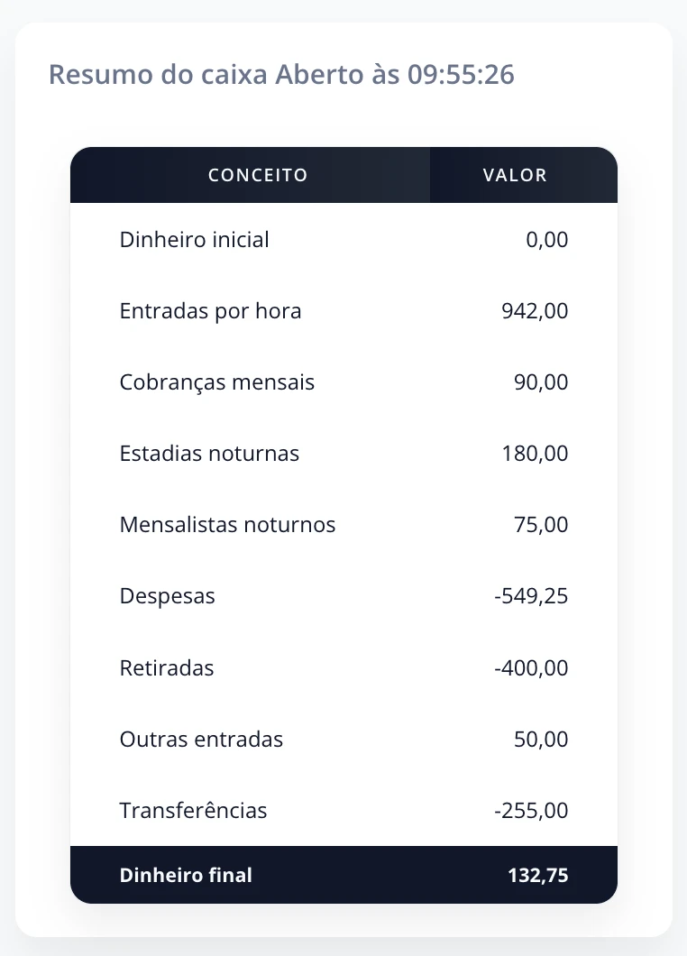 Mercado Pago