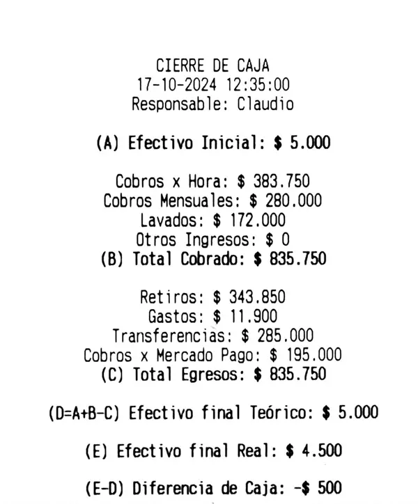 Ticket cierre de caja