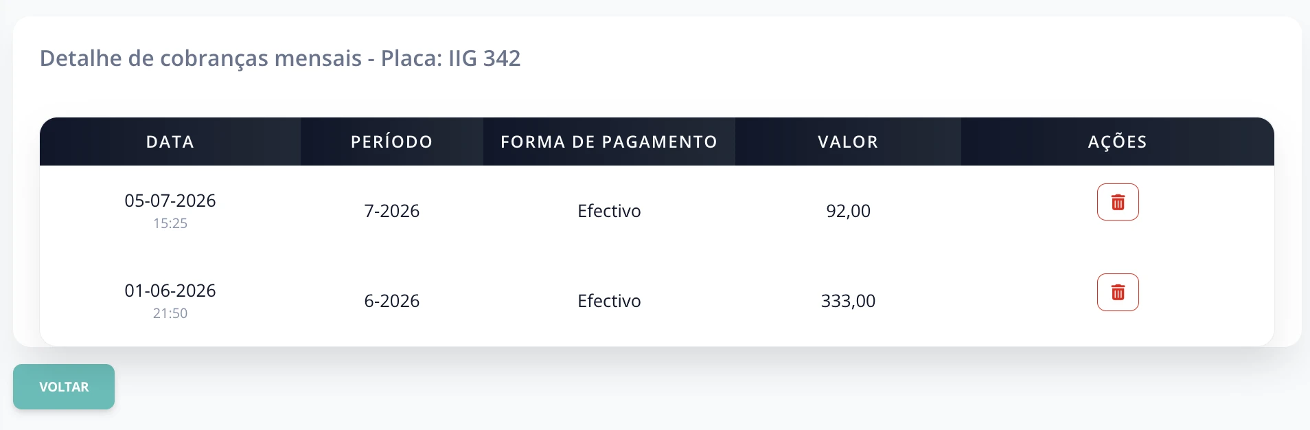 Histórico de pagamentos