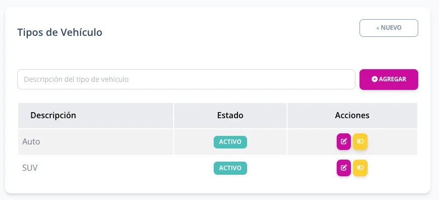 Tipos de vehículos