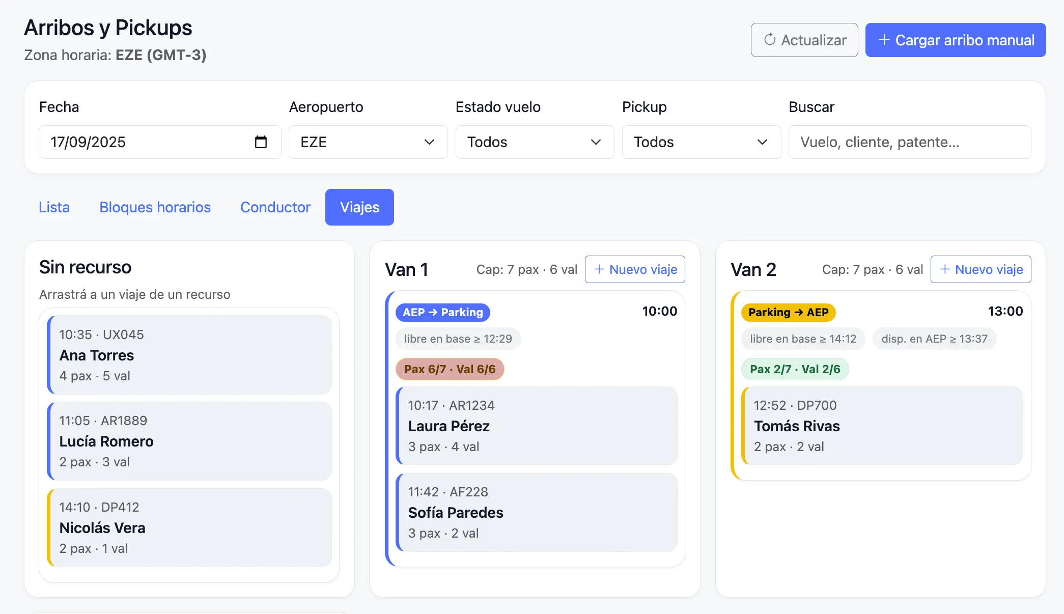 Gestión de traslados al aeropuerto
